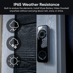 Entry Point Security Kit Plus