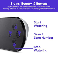 Wyze Sprinkler Controller